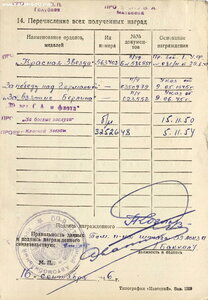 3 КЗ, Отвага,2 БЗ, Варшава ,Москва,Кенигсберг,ОВ 1 юб и др.