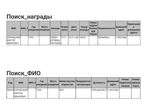 Дружба 18357,на лётчика!