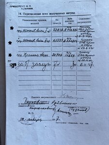 ОВ 2 ст 61393. Конверсия. Редкая партия подвесных. УК