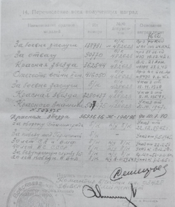 За службу родине в ВС СССР 2я и 3я степень на генерал - полк