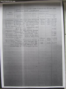КЗ 6591. Врач-хирург. Халхин Гол. УК.