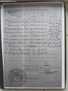 КЗ 6591. Врач-хирург. Халхин Гол. УК.