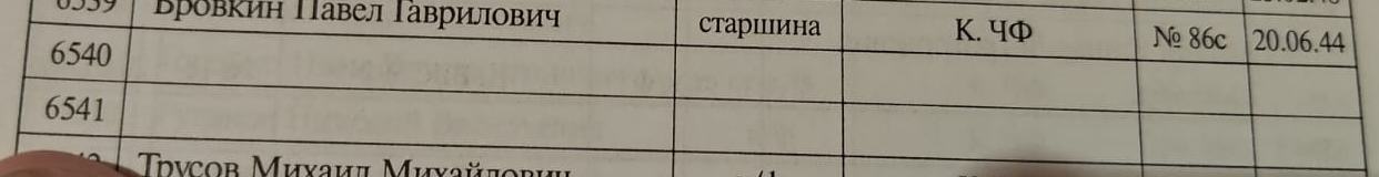 Медали Ушаков + Нахимов.