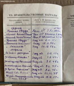 Доки на связиста уд. Личн42г., воен.б., 3 уд., 2 БВГ, фото