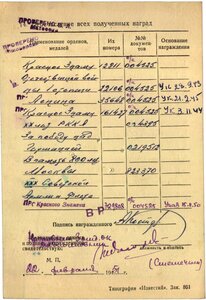 ОВ 1 22*** на ген-майора кавалера БКЗ РСФСР