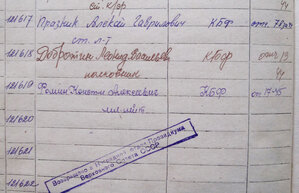 БКЗ - ДУБЛИКАТ - ВВС КБФ