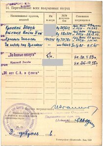 БКЗ 134тыс Люкс! Армейский хирург. Полковник. Профессор. ДМН