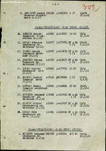 Орден ОТЕЧЕСТВЕННОЙ ВОЙНЫ 1ст. ПОСМЕРТНОЕ НАГРЖДЕНИЕ.