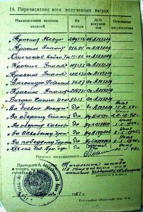 БКЗ 98т на  истребителя .кавалера 8ми боевых