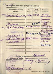 Отвага Квадро Ком.орудия 12 гв Тяж Пушечной Бриг.