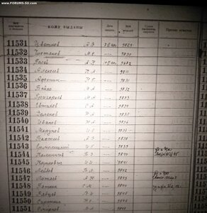 RRR ! За Отвагу 9811 дубликат штихелем !