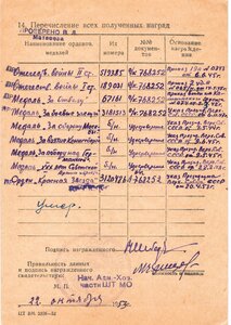 ОВ-1 189***(Д) на полковника ГШ