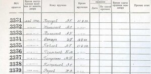 БКЗ 3337 с УК и Протоколом отличный, Халхингол