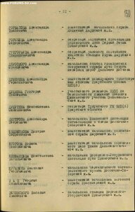 За Трудовую доблесть 48310. Определение.