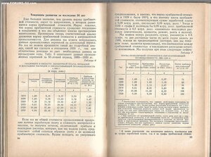 Некоторые тенденции в развитии американского капитализма.