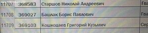 КЗ 369103 на Донского казака