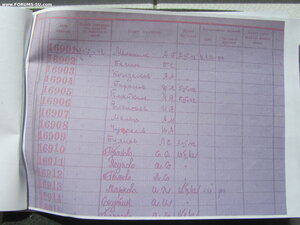 ЗП 16914 на военного.