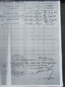 ЗП 16914 на военного.