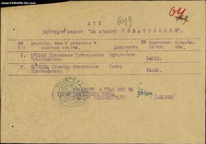 ЗбЗ № 106163 на девушку ВВС ЧФ оборона Севастополя