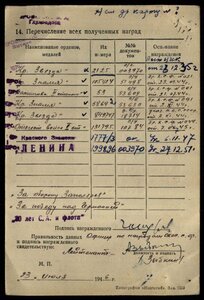 КЗ 2125 Штихельный мондвор