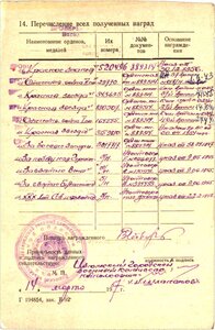 КЗ 3159810 ( Кавалер 3-ех КЗ ). Сохран.