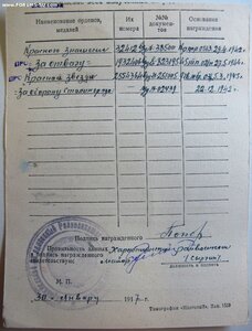 Красное Знамя винт № 32.412 на танкиста с Крымского Фрoнта