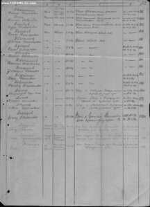 ОВ 1ст. № 62.386 люкс посмертно за Крым 1943 год