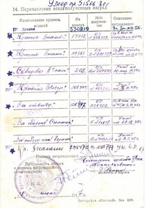 БКЗ винт 74.048 Курская дуга на танкиста