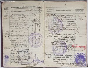 Служебная книжка краснофлотца Ельцина 1925 год