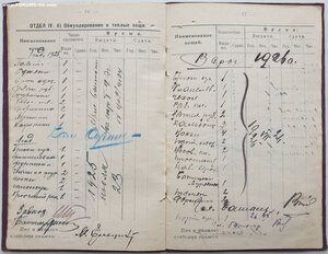 Служебная книжка краснофлотца Ельцина 1925 год