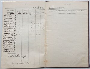 Служебная книжка краснофлотца Ельцина 1925 год
