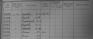 ОЛ-8406, винт, мондвор, вручение февраль 1944