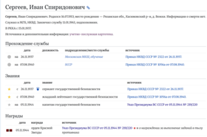 За Боевые заслуги,20 лет безупречной службы офицер НКВД доку