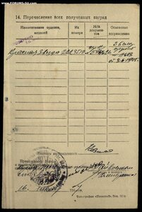 КЗ 2228510 ( Тракторист  Танк. Корп. ) МЗПП.