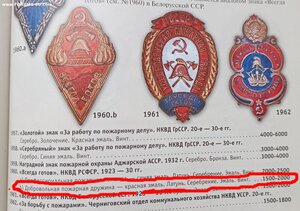 Знак "Всегда Готов НКВД РСФСР" 1923 год.