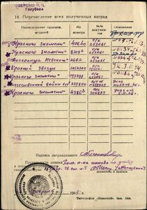 Александр Невский