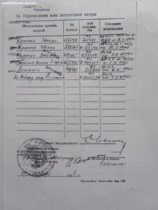 Ленин 40461. УК.