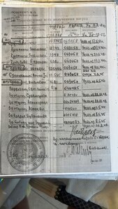 орден Кутузова 2 ст . УК