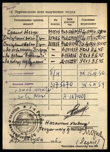 Орден отечественной войны 2ст. боевой
