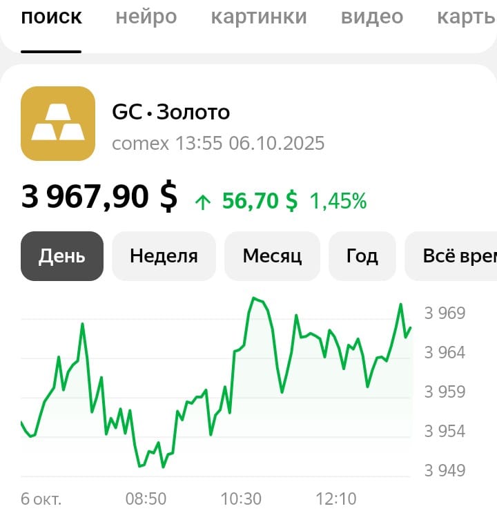 ОВ 1ст 193433 Летчик ( Штурман ) За Будапешт.