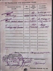 КОМПЛЕКТ НА ГВ.КАЗАКА СЛАВА 3ст+ОТВАГА