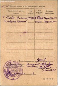 Слава 3ст 714т Танкист ( Командир орудия ).