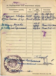 КЗ 52297 ВЫВЕЗ ИЗ ОКРУЖЕНИЯ ГЕН.БЕЛОВА