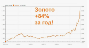 Экономика