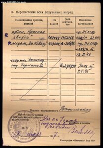 КРАСНАЯ ЗВЕЗДА на 18-летнюю девушку медсестру!!!