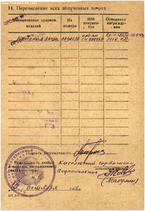 КЗ 3392678. ННГ. не выслуга. люкс.