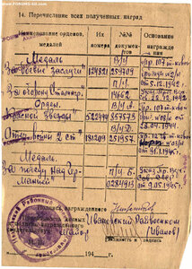 МЕДАЛЬ ЗБЗ №124821 ТАНКОВАЯ БРИГАДА. СТАЛИНГРАД