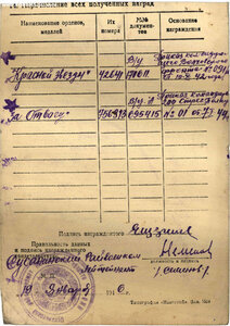 Отвага на ком. орудия  истреб. противотанк. артил.  Подвиг!