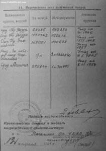 КЗ 68085. УК.  Указ по сов милиции за 1942 год.