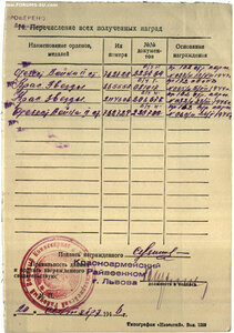 ОВ 2 ст 762728. УК. Супер наградной.